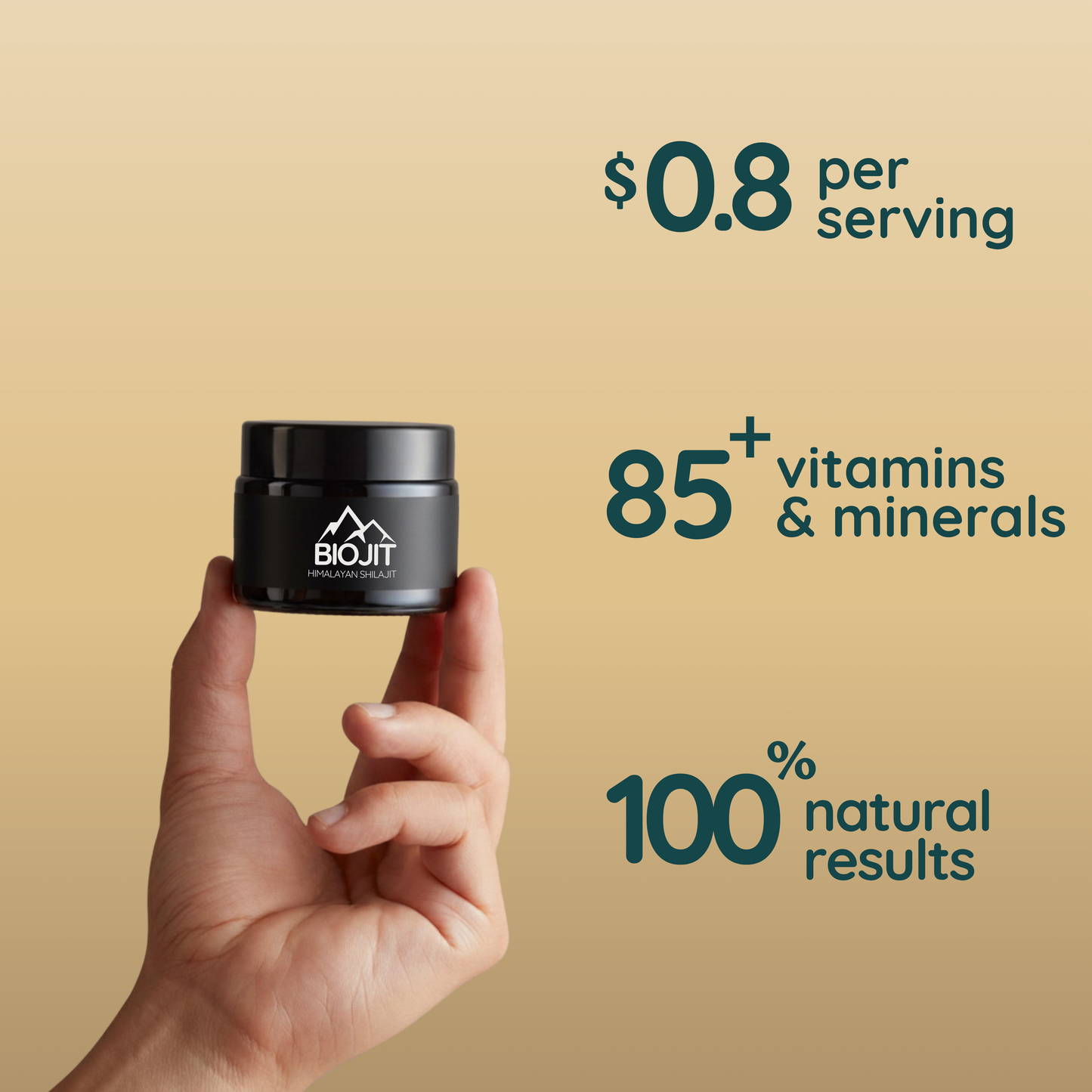 Bundle Pack - Pure Himalayan Shilajit Resin